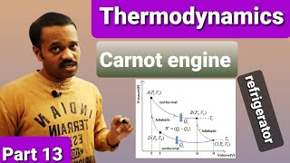 Thermodynamics 13 Carnots engine efficiency refrigerator coefficient of performance CLASS 11 [upl. by Lia]