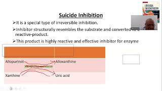 Clinical Case Discussion Hyperuricemia and Gout [upl. by Mycah]