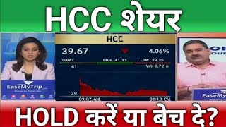 HCC SHARE LATEST NEWS TODAY HCC SHARE TARGETStockNewsVeeraj [upl. by Jacqueline]