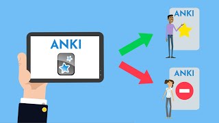 13 Steps to Better ANKI Flashcards  Part 12 [upl. by Rubinstein]