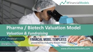 Pharma Biotech Valuation Model [upl. by Crista]