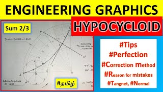 Hypocycloid Construction  Tamil  Hit like 👍if its useful  EG YoucaNshine EGyoucan 23 [upl. by Elmira]