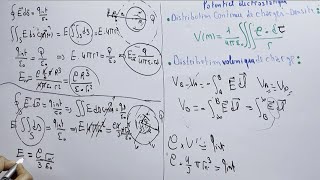 Electricite 1  Eléctrostatique  Potentiel distribution de charge volumique  Partie 12 [upl. by Hentrich]