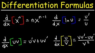 Differentiation Formulas  Notes [upl. by Janina]