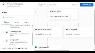 A Drag And Drop Flowchart Builder In JavaScript [upl. by Nivre450]