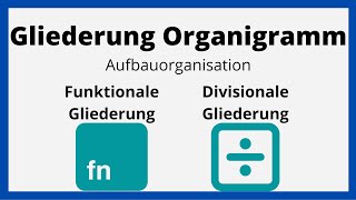 Gliederung Organigramm  Funktionale und Divisionale Gliederung  einfach erklärt [upl. by Nagaet]