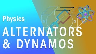 Alternators and Dynamos  Magnetism  Physics  FuseSchool [upl. by Noryv22]