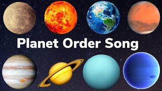 Planet Order Song  Solar System Song  Planets Song  Solar System Planets for KidsYoYo Kids Abc [upl. by Retxed124]