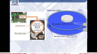 hard disk data recovery common problem basic idea HINDI language [upl. by Githens858]