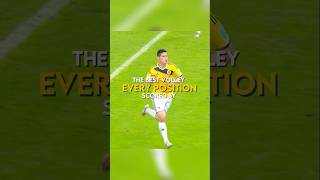 The best volley scored by every position  part 1 shorts football [upl. by Nivrem]