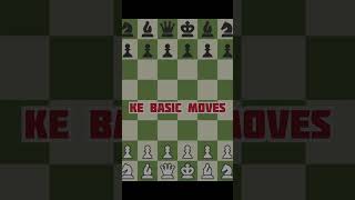 Basics of chess l chess Chronicles l shorts short chess [upl. by Aidnic]