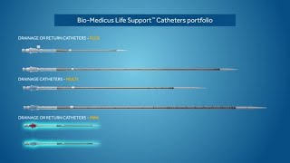 Pediatric ECMO Cannulation with BioMedicus Life Support™  Medtronic [upl. by Laval]