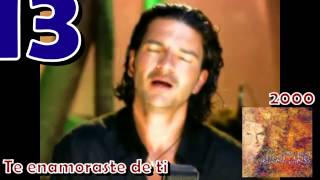 Top 20 Las canciones de Ricardo Arjona Actualizado hasta 2001 [upl. by Savill981]