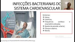 MICROBIOLOGIA CLÍNICA  BACTERIOLOGIA DO SISTEMA CARDIOVASCULAR [upl. by Nahtal]