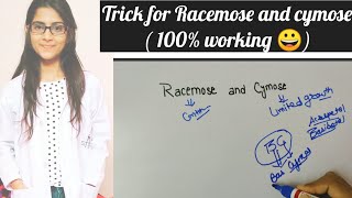 Trick to learn Racemose and cymose major types of Inflorescence [upl. by Kcirtap943]