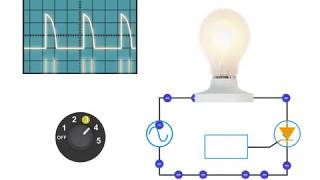 What is a SCR  Silicon Control Rectifier [upl. by Emerald]