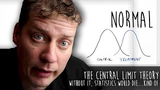 Probability Part 5 Central Limit Thoerem [upl. by Ahsinnod]