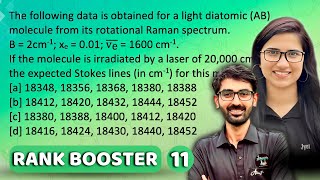 Rank Booster by J Chemistry  Raman Spectroscopy  Molecular Spectroscopy  Physical Spectroscopy [upl. by Sarchet877]