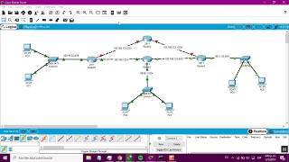 PROTOCOLO DE ENRUTAMIENTO EIGRP  MUNDO PT [upl. by Ahsiek]