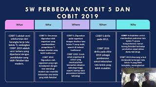 Presentasi TI Tentang perbedaan Cobit 5 dan cobit 2019 [upl. by Rosalba]