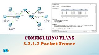 3217 Packet Tracer  Configuring VLANs عربي [upl. by Bushweller]