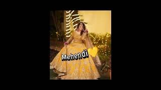 Hiba Bukhari Wedding album 💍🤍shorts subscribetomychannel viralvideo shortvideo trendingshorts [upl. by Woll]