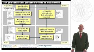 Ética en la toma de decisiones Construyendo confianza  37 [upl. by Adnohrahs]