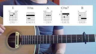 Everything Has Changed  Taylor Swift  Ed Sheeran Guitar Lesson [upl. by Cyrano]