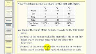 Fair Division The Sealed Bid Method [upl. by Nevyar]