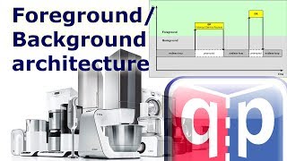 21 ForegroundBackground Architecture quotSuperloopquot [upl. by Minny]