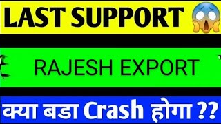 RAJESH EXPORT SHARE LATEST NEWS TODAYRAJESH EXPORT SHARE TARGETRAJESH EXPORT SHARE ANALYSIS [upl. by Archer]