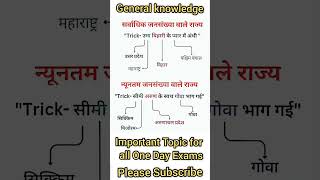 भारत के सर्वाधिक amp न्यूनतम जनसंख्या वाले राज्य  Geography with Tricks shorts short trending gk [upl. by Ellehcin]