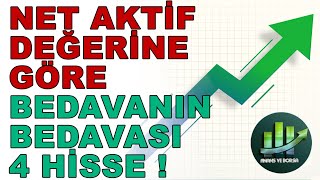 quot NET AKTİF DEĞERİNE quot GÖRE BEDAVA SEVİYEDE 4 HİSSE SENEDİ [upl. by Aklim]