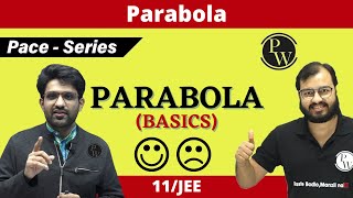 Parabola  ALL BASICS COVERED  CLASS 11  JEE  PACE SERIES [upl. by Omrellig]