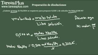 Preparación de soluciones ejemplo con sulfato de sodio [upl. by Assenaj]