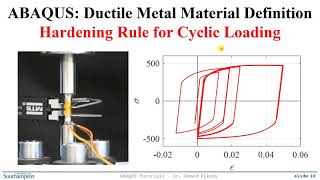 34 ABAQUS Tutorial Metal Plasticity  Cyclic hardening [upl. by Bussey]