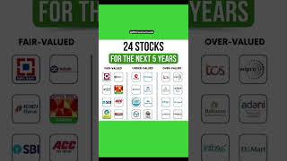 Best stocks for next 5 years investmentstock sharemarketportfoliolongterm jrkinvestmentassets [upl. by Aihseuqram]