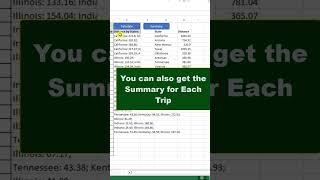 Easily Calculate Mileage by State for IFTA Tax Reporting [upl. by Kloster]