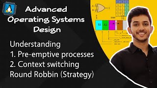 Preemptive processes amp Context switching  Advanced Operating Systems Design  ITTacademy [upl. by Ciro]