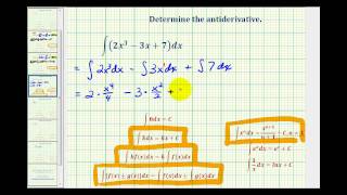 Ex 3 Determine Antiderivatives [upl. by Ahtan]