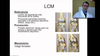 Lesiones Rodilla 3 Ligamento Colateral Medial [upl. by Dorr631]