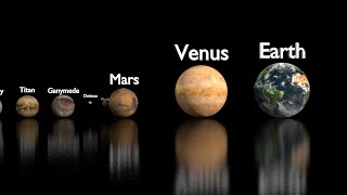 Ganymede  The Largest Moon in Our Solar System [upl. by Adnical]