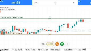 990 USD Tp Hit In BTC Trading [upl. by Darnall]