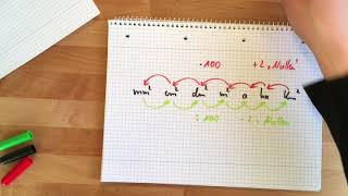 Flächeneinheiten umrechnen  keine Kommaschreibweise Grundlagen Fläche 34 [upl. by Stillas]