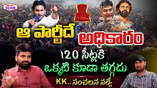 120 Seats For NDA Alliance  KK Surveys Final Report On AP Elections Results 2024  Telugu70mm [upl. by Cornell383]