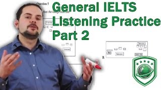 IELTS Listening Section Example Test and Skills Part 2 [upl. by Dolorita24]