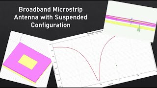 Designing a 24 GHz broadband microstrip antenna with a suspended configuration [upl. by Yelkreb]