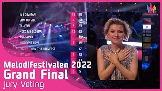 Melodifestivalen 2022  Jury Voting [upl. by Zeba]