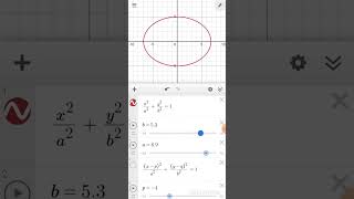 111 Ellipse A very short introduction [upl. by Ecerahc]