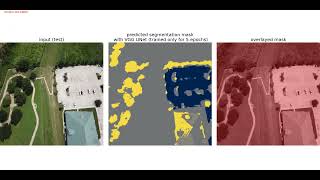 Remote Sensing  Semantic Segmentation  FloodNet Track1 dataset  VGGUNet  PSPUNet  keras [upl. by Asiak254]